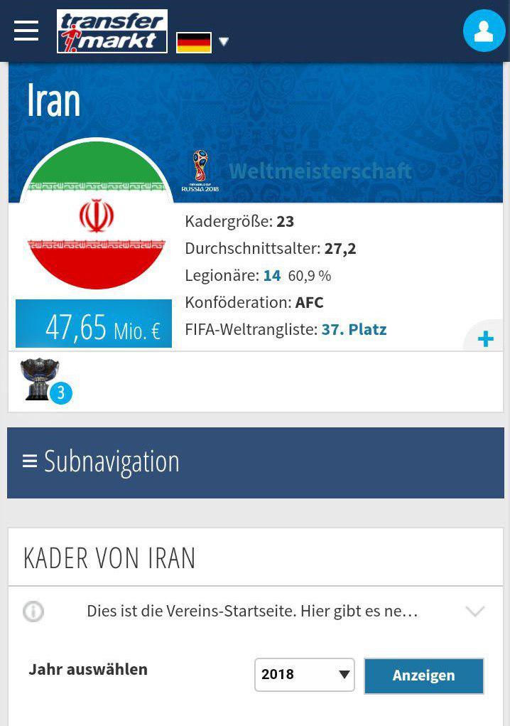 جهانبخش با ارزش ترین بازیکن ایران شد