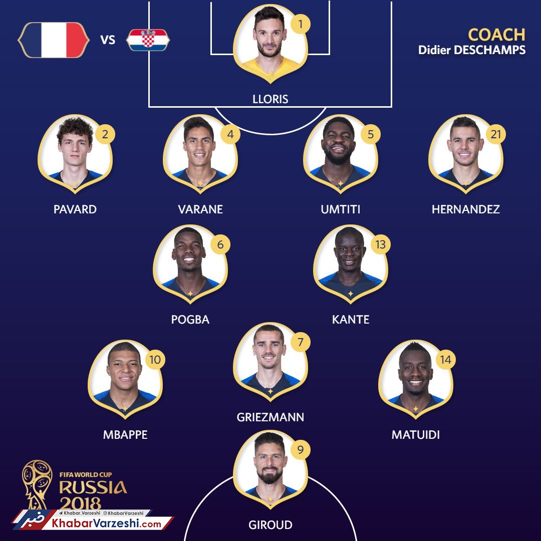 گزارش زنده از فینال جام جهانی؛ لوژنیکی آماده اختتامیه 2018