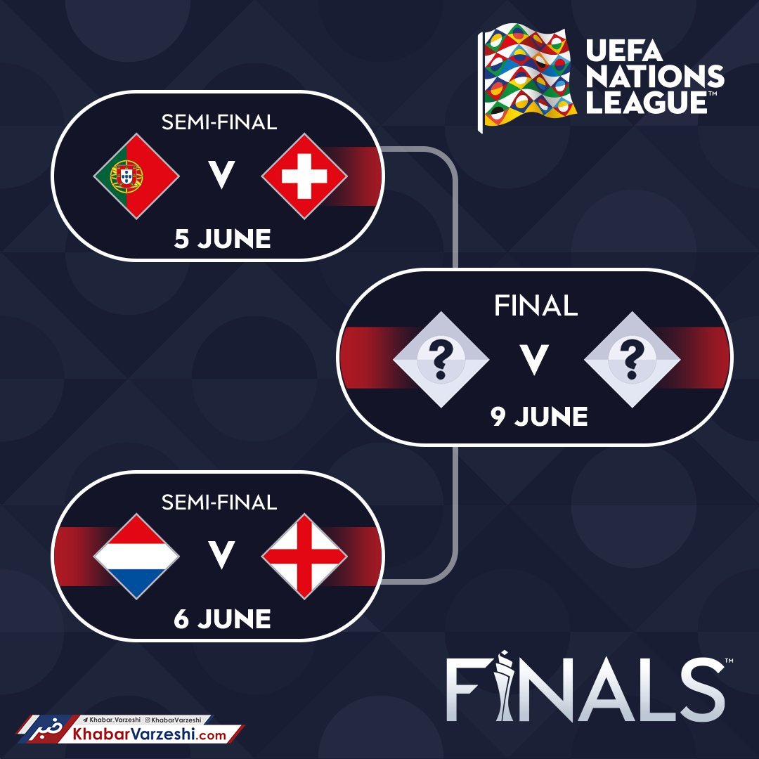 بازی‌های نیمه‌نهایی لیگ ملت‌های اروپا مشخص شدند