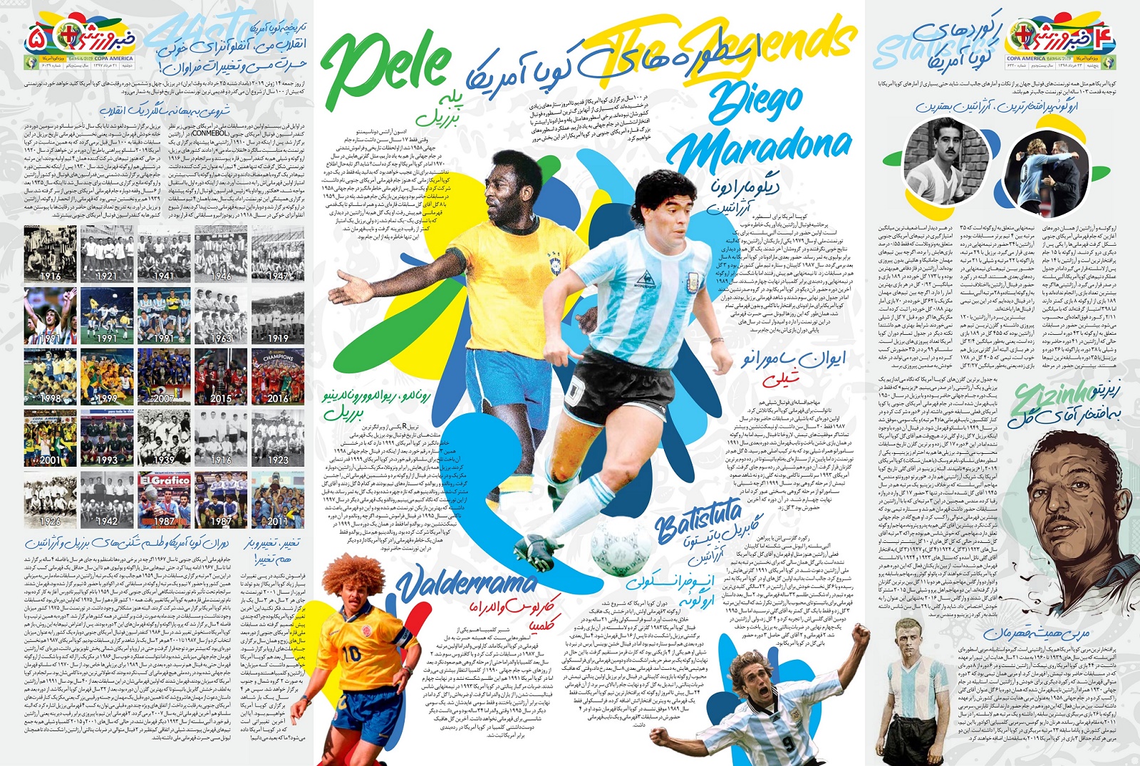 رکوردهای کوپا آمریکا؛ از اروگوئه پرافتخار تا برزیلیِ آقای‌گل