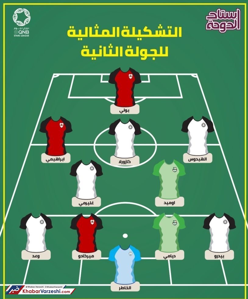 عکس| امید ابراهیمی در تیم منتخب هفته لیگ ستارگان قطر