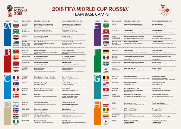 فیفا رسما نام کمپ تیم‌های ملی در جام جهانی را اعلام کرد