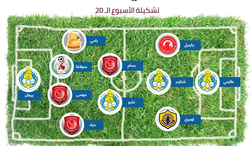 طارمی در تیم منتخب هفته بیستم لیگ ستارگان قطر