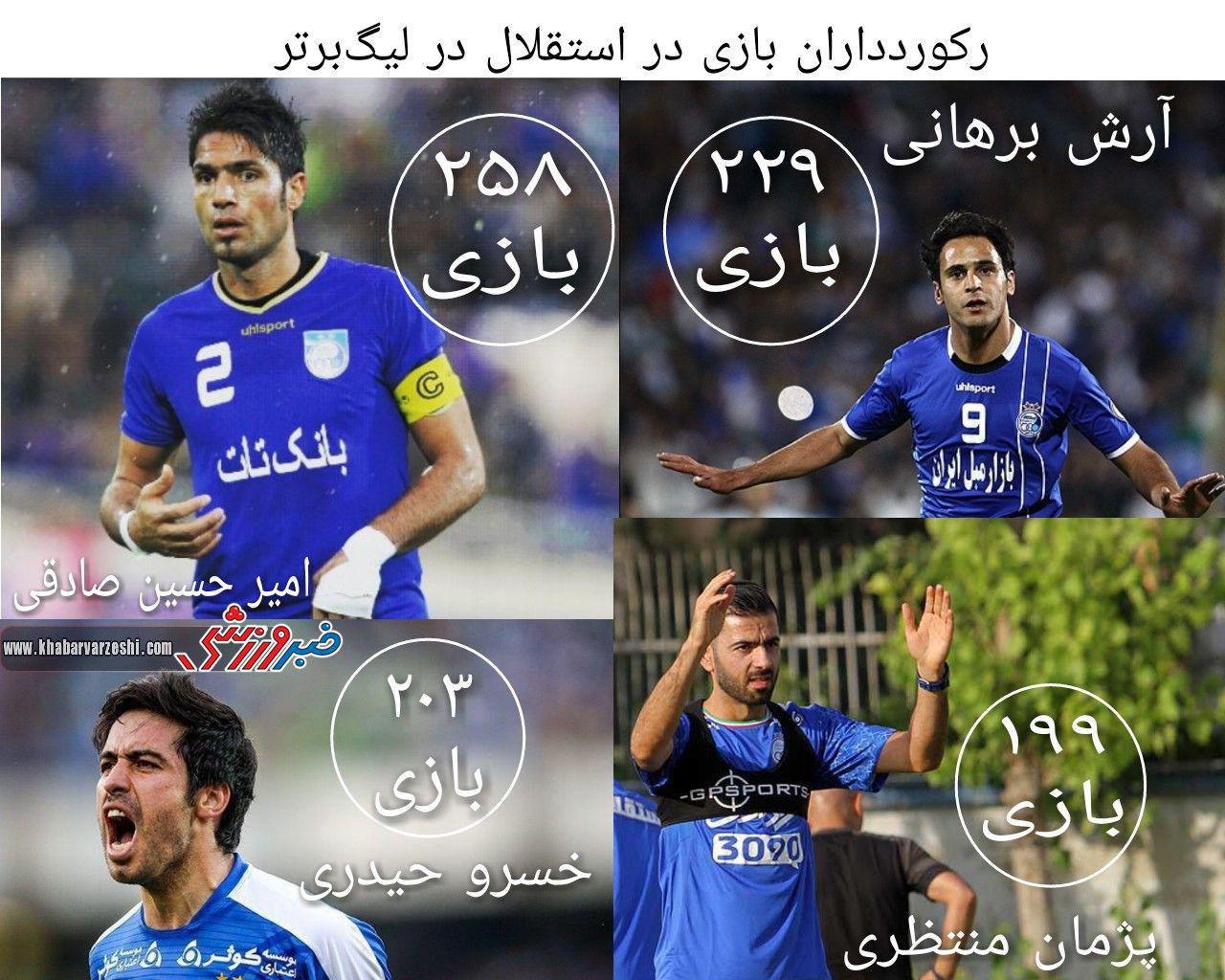 عکس| رکورد داران بازی در استقلال در لیگ برتر
